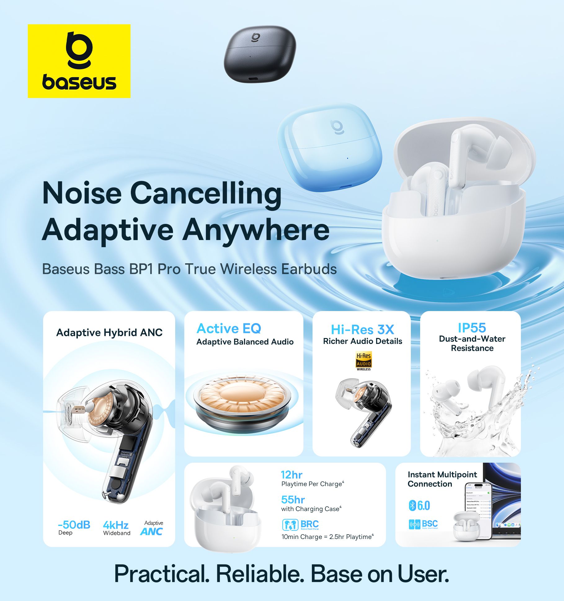 Baseus Bass BP1 Pro InEar TWS Earbuds Wh