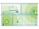 Devolo Magic 2 WiFi next Starter Kit