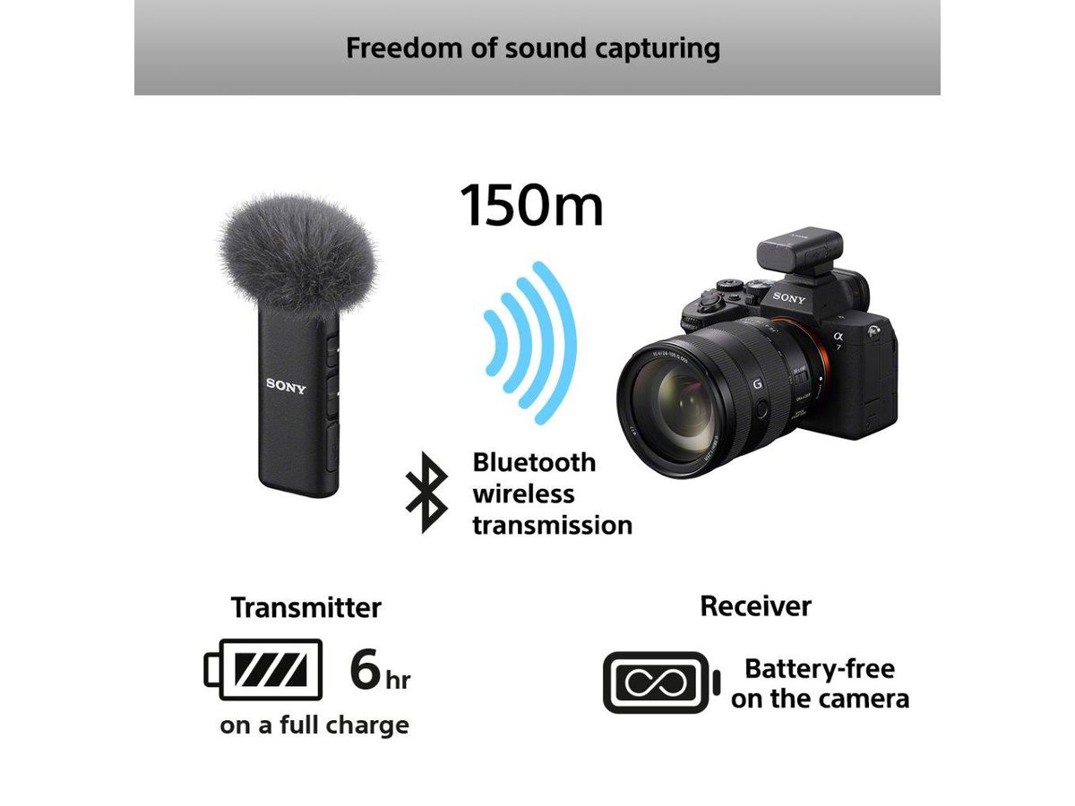 Sony ECM-W3 Wireless Microphone System