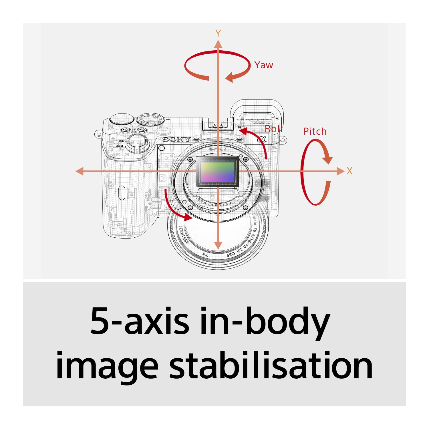 Sony Alpha 6600 Kit 18-135mm F3.5-5.6