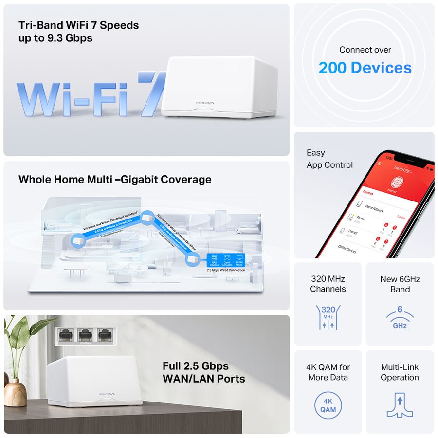 Mercusys BE9300 Mesh Wi-Fi 7 System