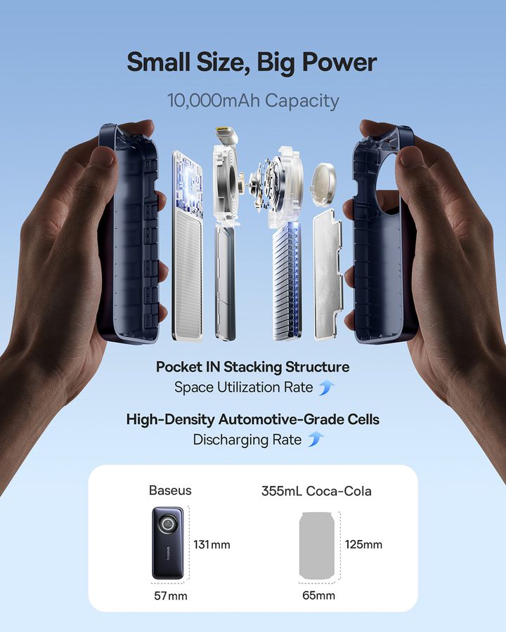 Baseus EnerCore PB 10KmAh 45W Retr.Cab.