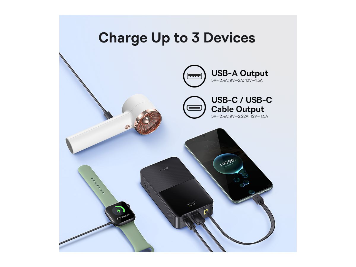 Baseus EnerFill Bipow2 ProPB 20KmAh