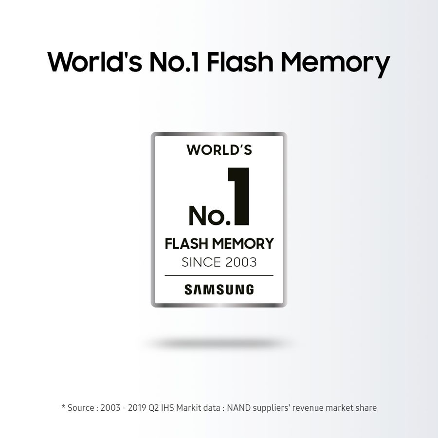 Samsung SSD 870 EVO 2.5" 1TB