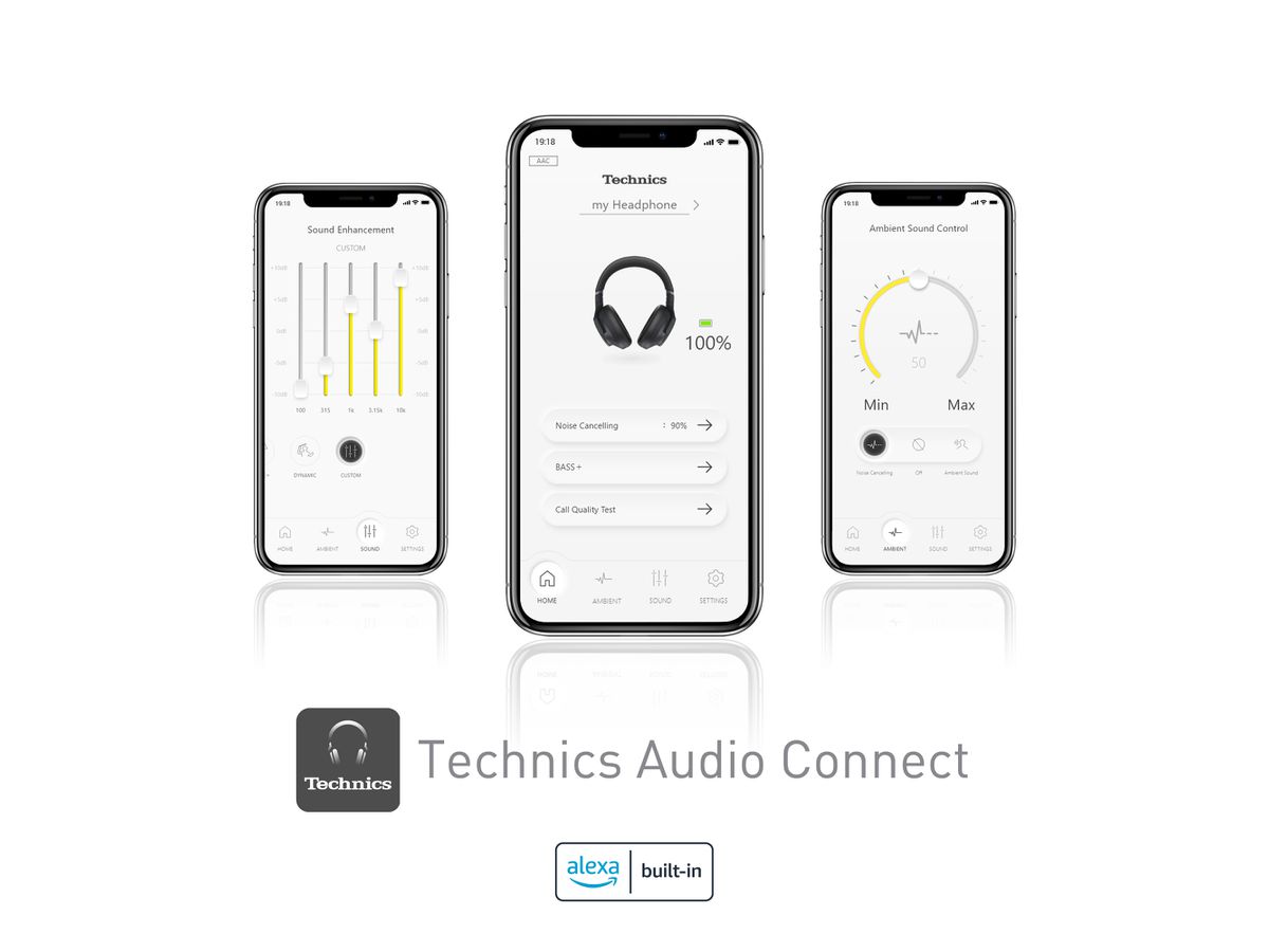 Technics Premium Bluetooth A800 Silver