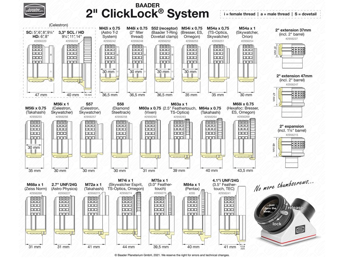 Baader 2" Pince ClickLock M68i x 0.75