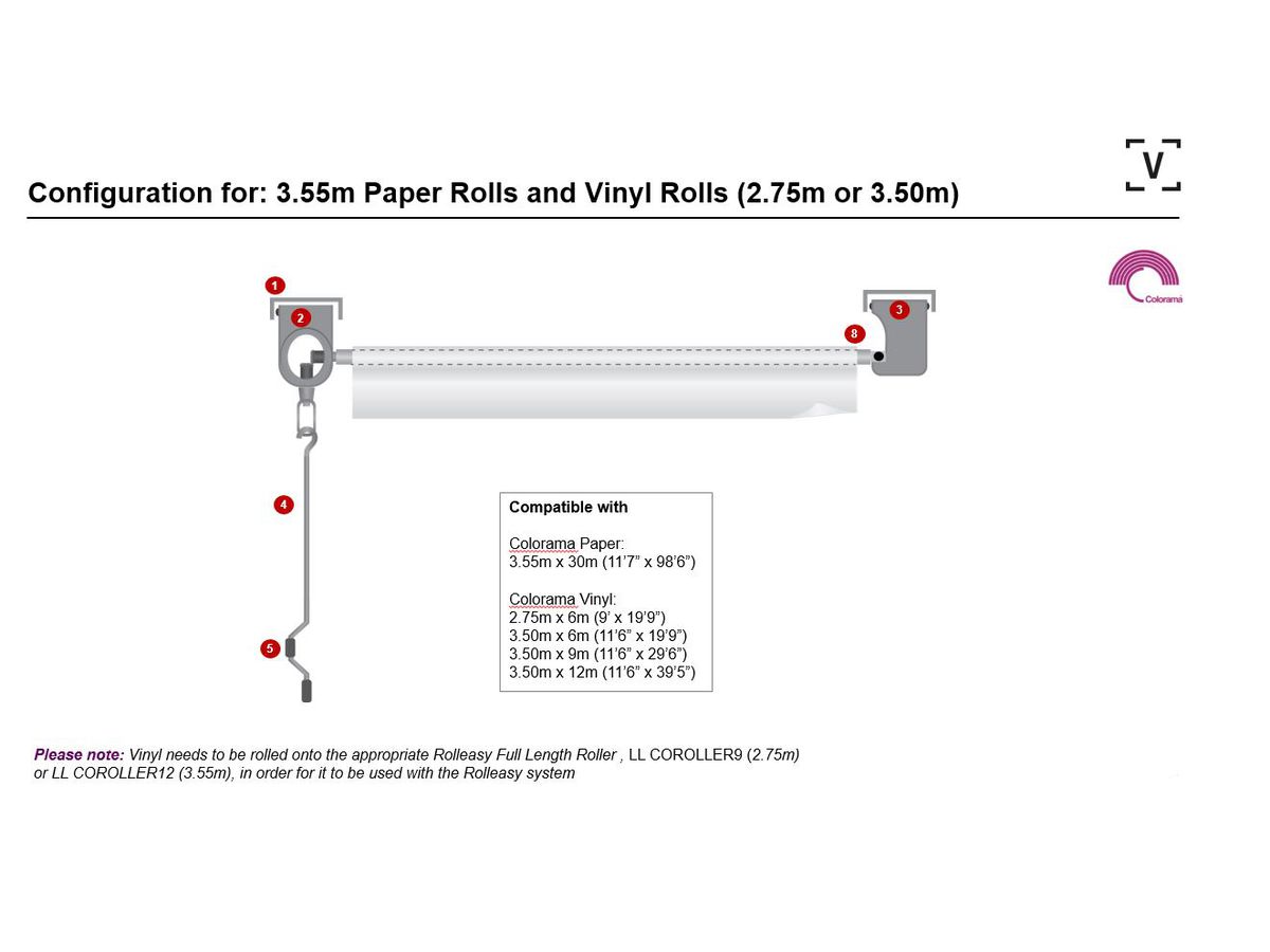 Colorama Rolleasy 3.55m Wall 2xPaper