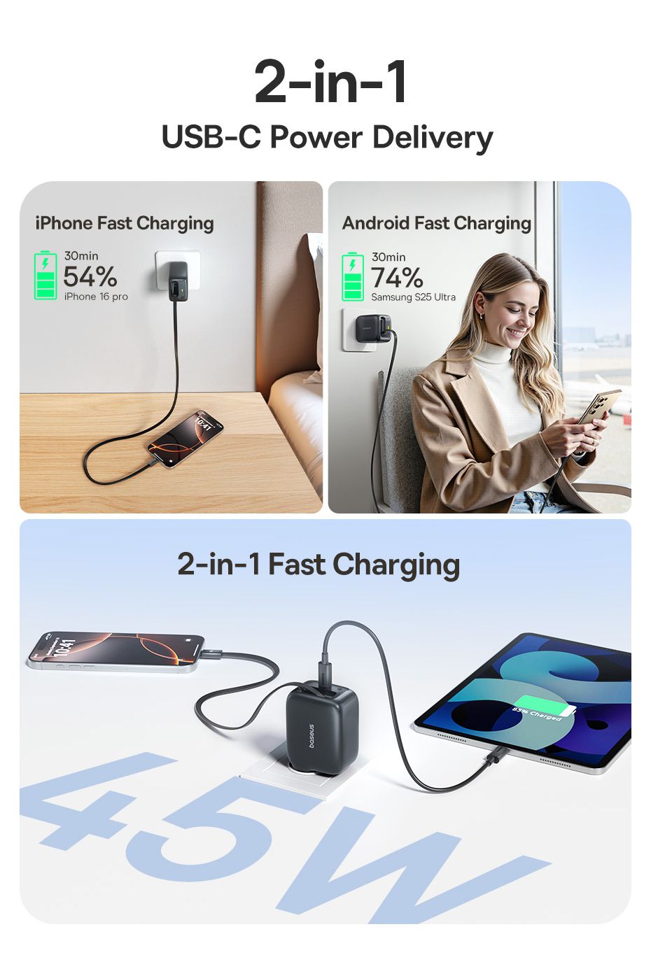 Baseus EnerCore Fastcharg.45W Retr.Cab.