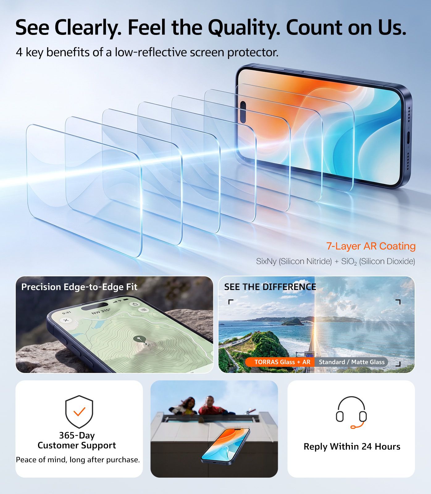 Torras SunView Shield iphone 18 Pro