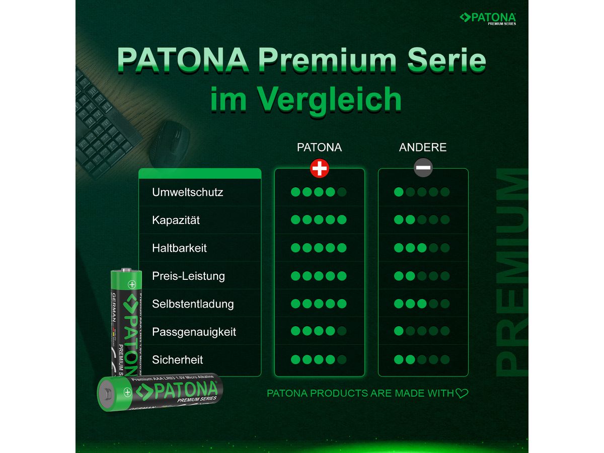 Patona 10 Stück AAA Alkaline Batterie