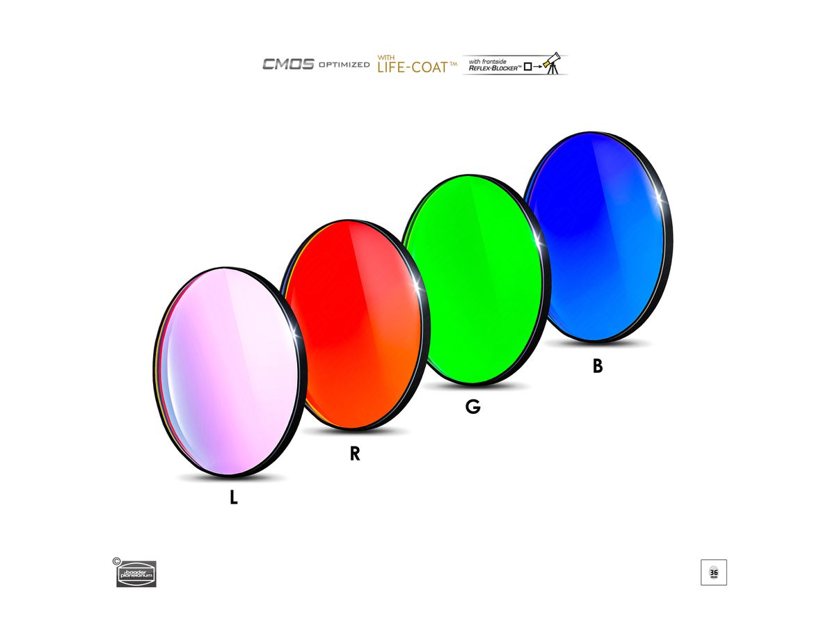 Baader LRGB 36mm Filtersatz