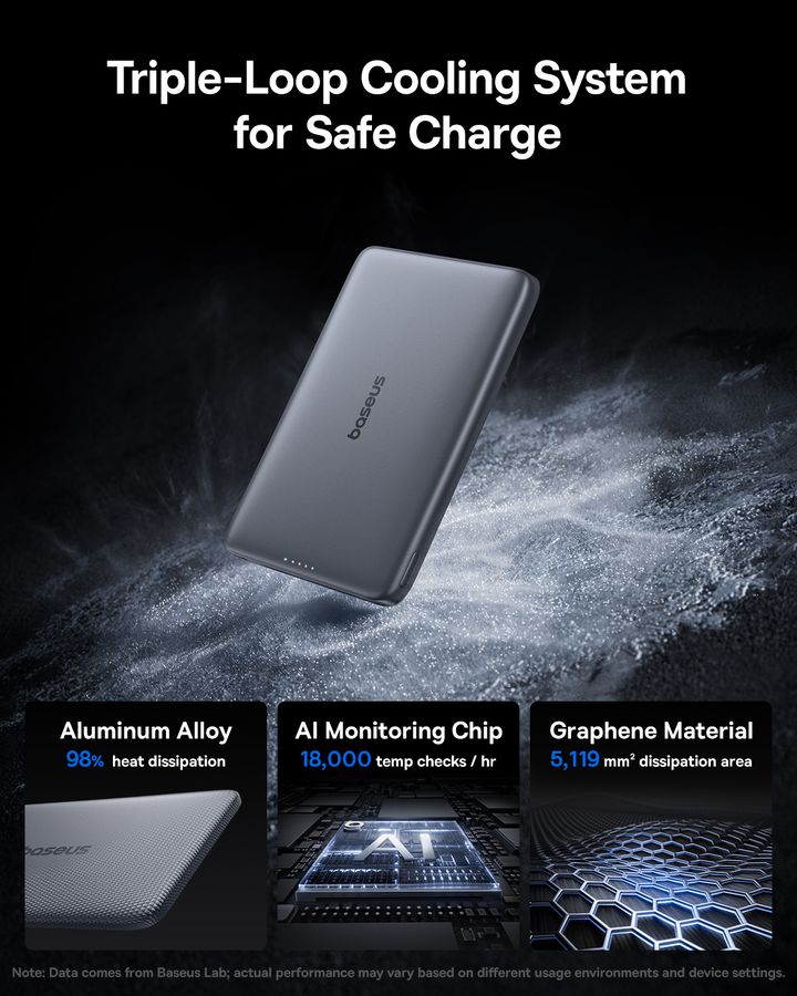 Baseus PicoGo UltraSlim Qi2 PB 10KmAh