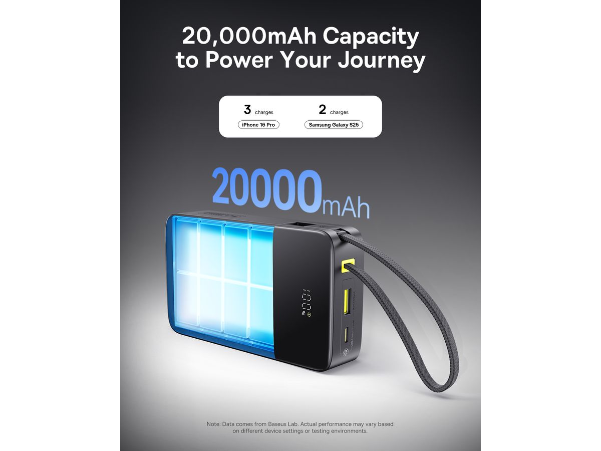 Baseus EnerFill Bipow2 ProPB 20KmAh