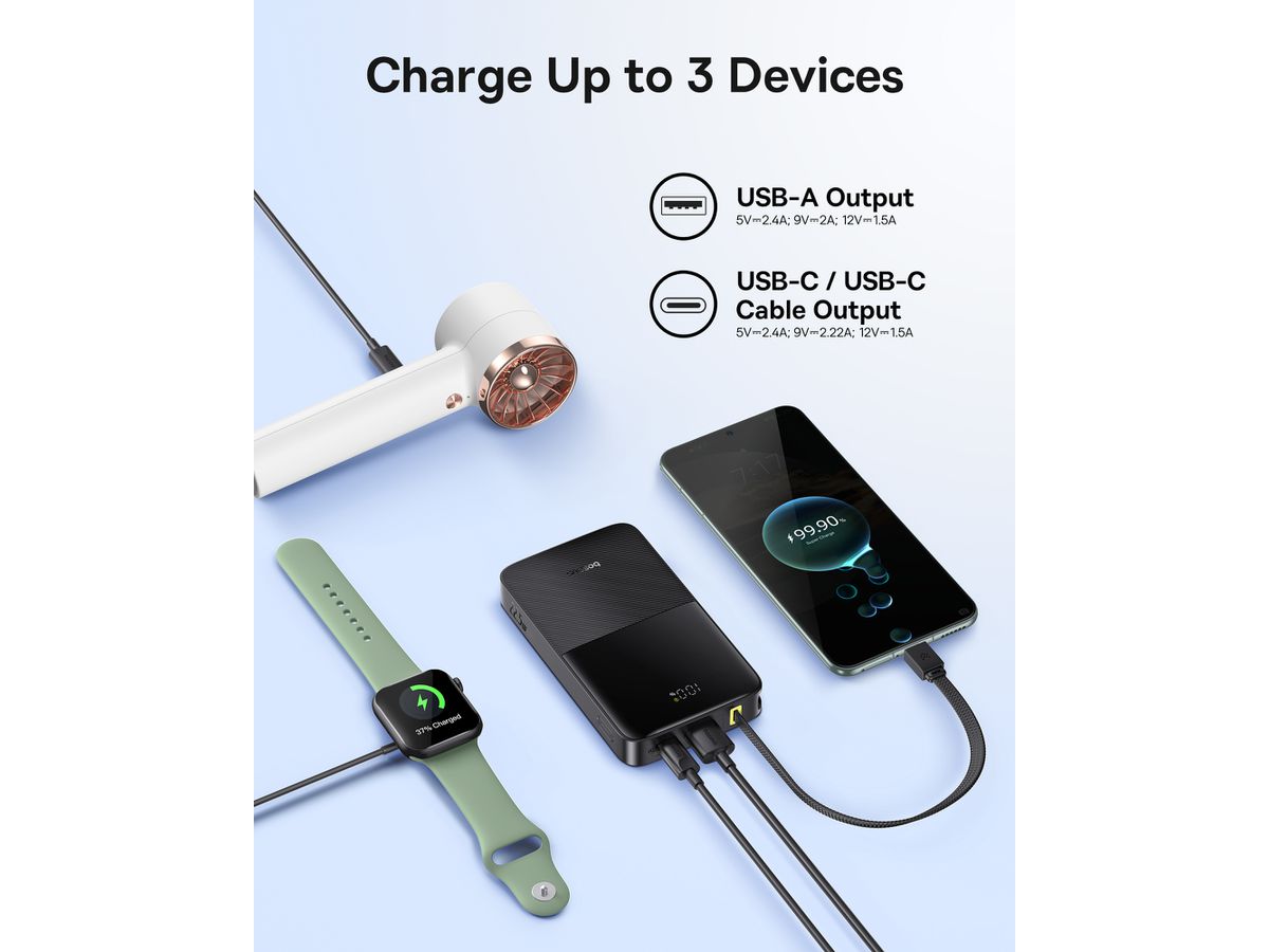 Baseus EnerFill Bipow2 ProPB 10KmAh