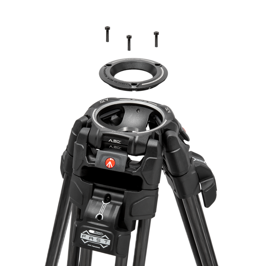 Manfrotto 509 Head w/645 Fast Twin Carb