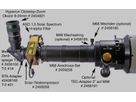 Baader M68 Tele-Kompendium