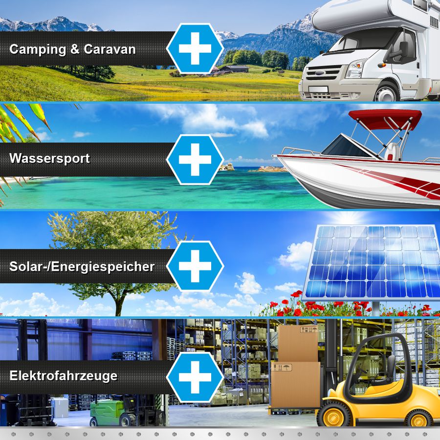 Patona Platinum Battery LiFePO4 12V 50Ah