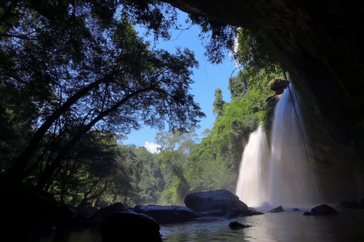 Canon RF 20mm F1.4 L VCM