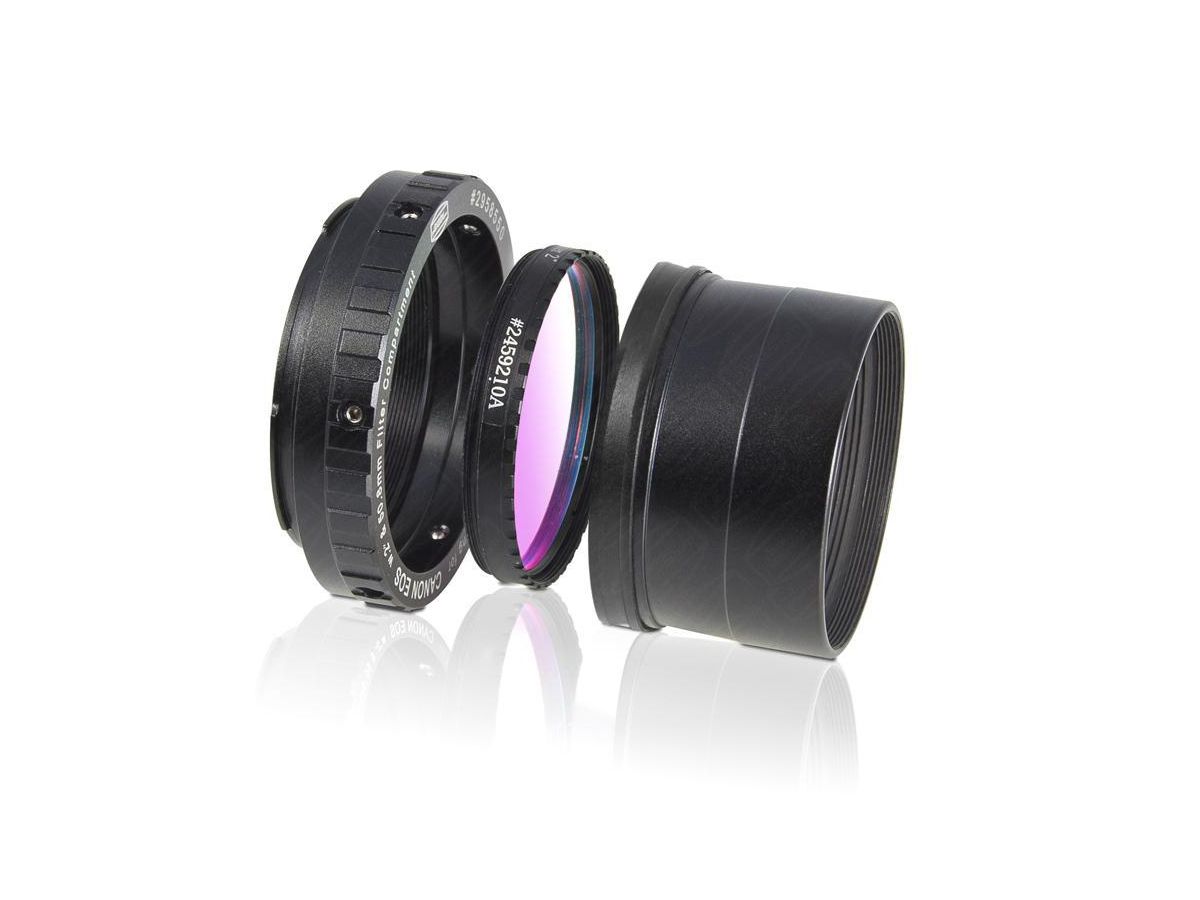 Protective Canon DSLR bague T