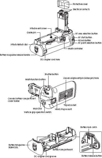 Canon Batteriegriff BG-E20