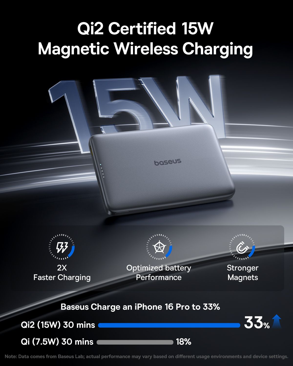 Baseus PicoGo UltraSlim Qi2 PB 10KmAh