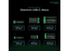 Patona Premium Akku 2x LR14 USB-C