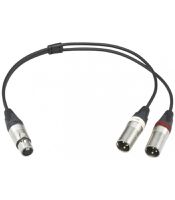 Sony EC-05X5F3M Microphone Cable
