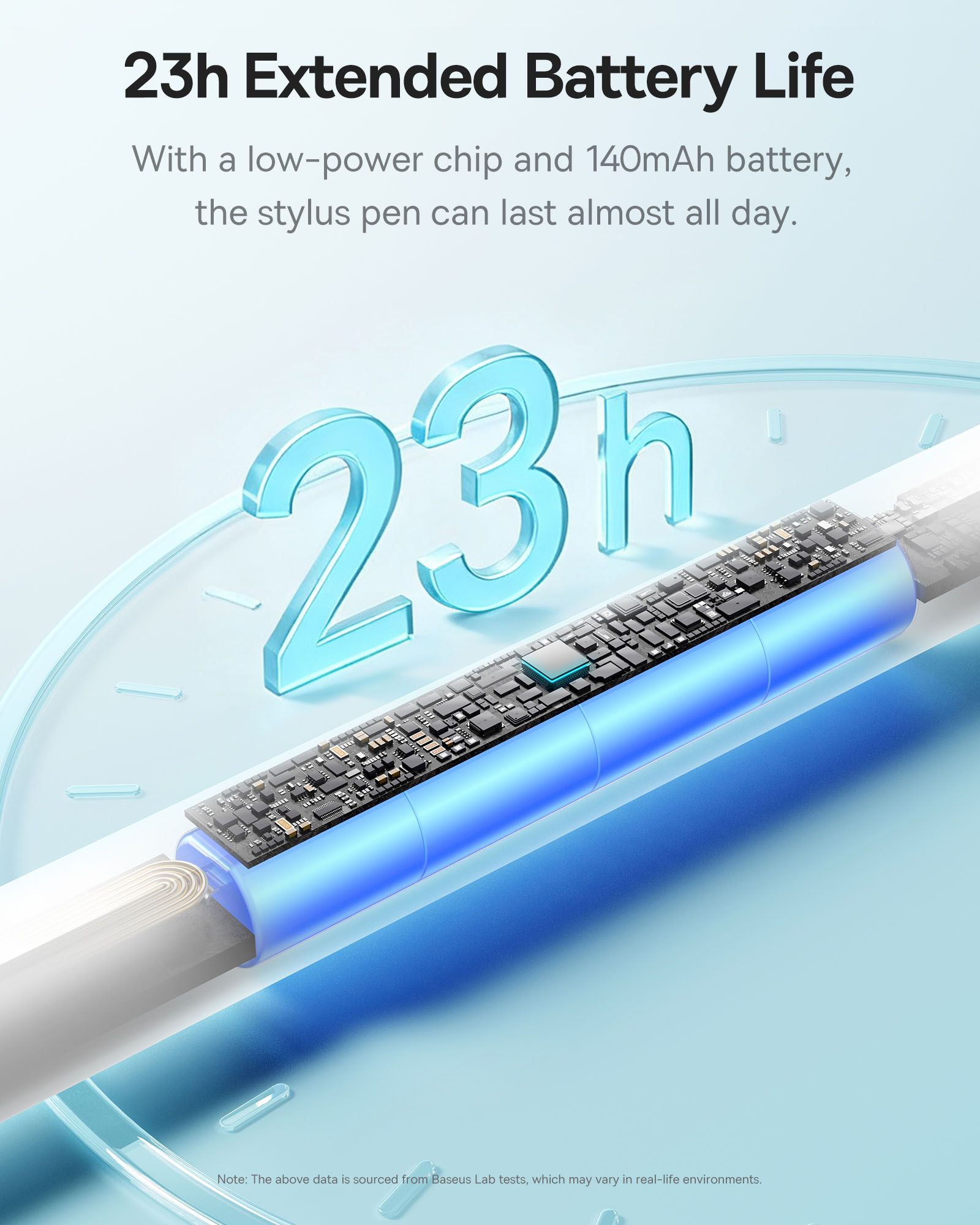 Baseus Smooth Writing 3 Stylus White