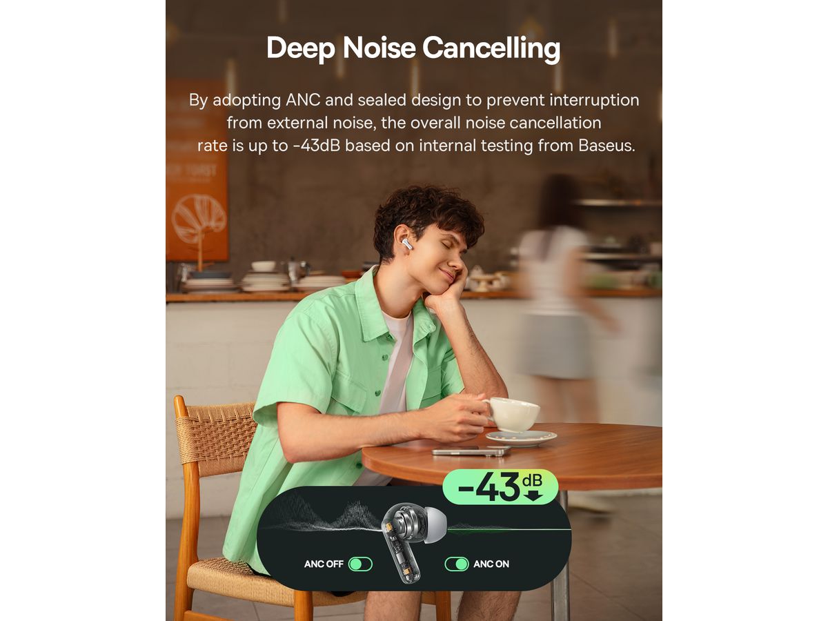 Baseus Bass BP1 NC InEar TWS Earbuds Wh