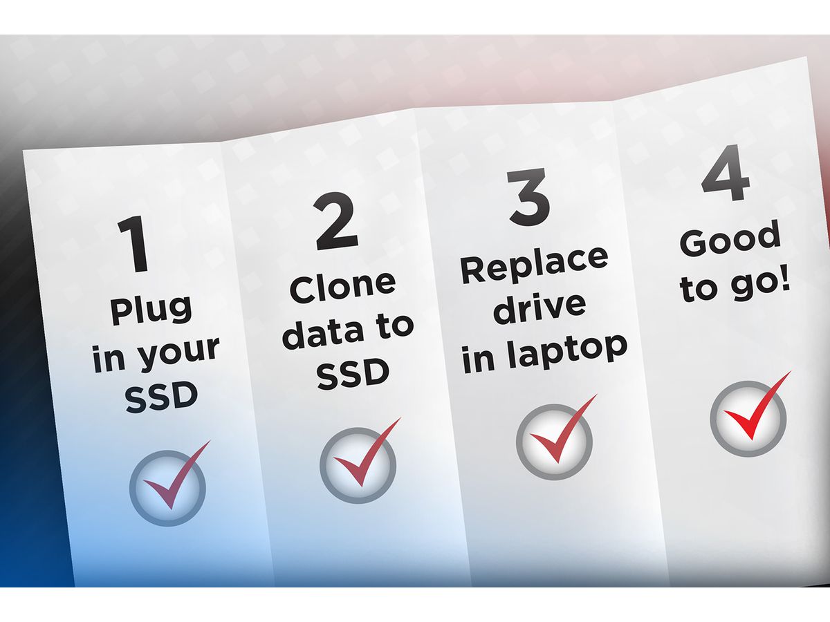 SanDisk Upgrade Kit zu SSD