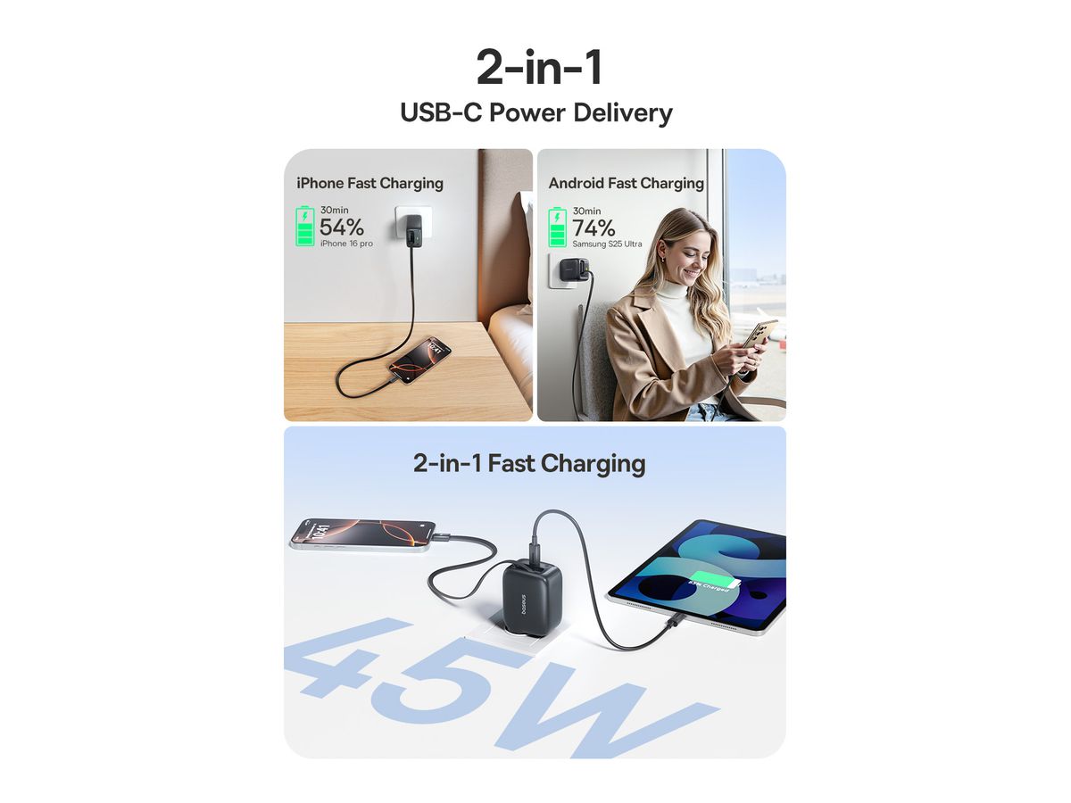 Baseus EnerCore Fastcharg.45W Retr.Cab.